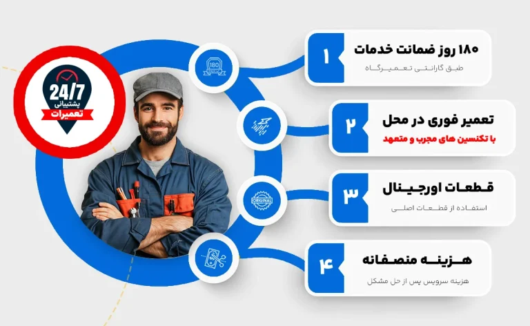 تعمیرکار